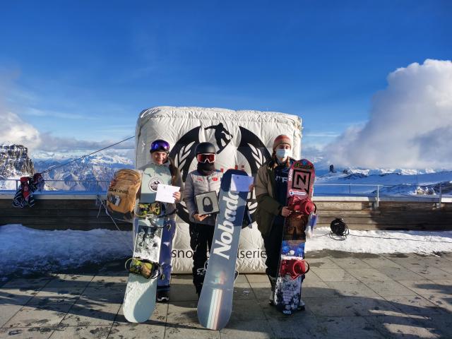 星空体育官网下载入口-中国小将3000米冰川大展神威