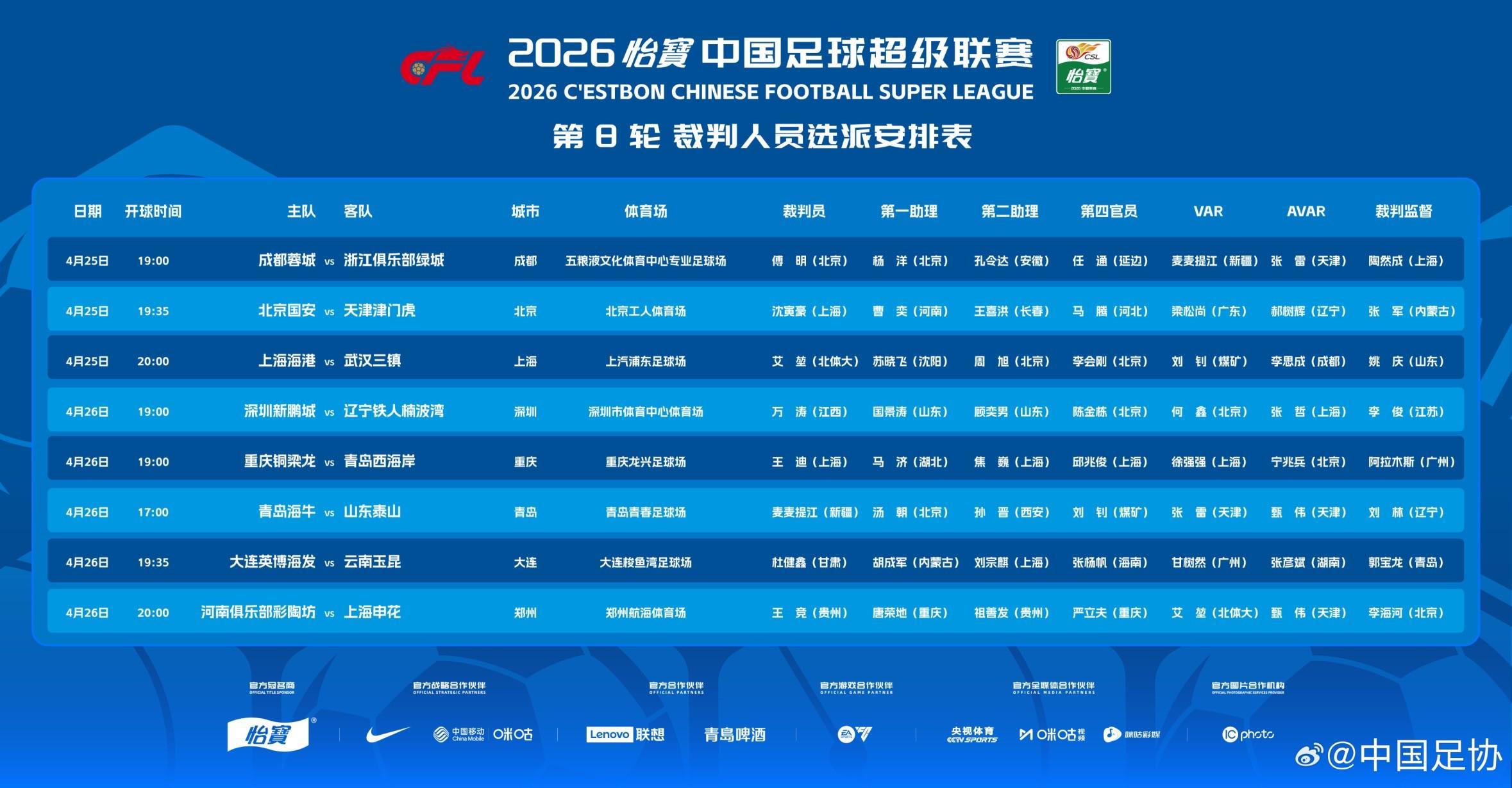 星空体育中国-北青:多名国际级裁判回国驰援中超;金京元正在韩国读博士